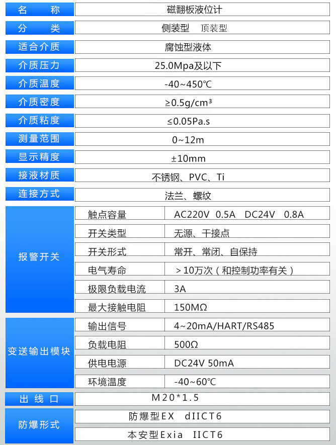 二甲醚液位計技術參數表